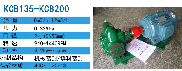 供應KCB2500輸油泵(bèng)泵内部件(jiàn)采用輸送介質(zhì)潤(rùn)滑-遠東泵業示例圖3