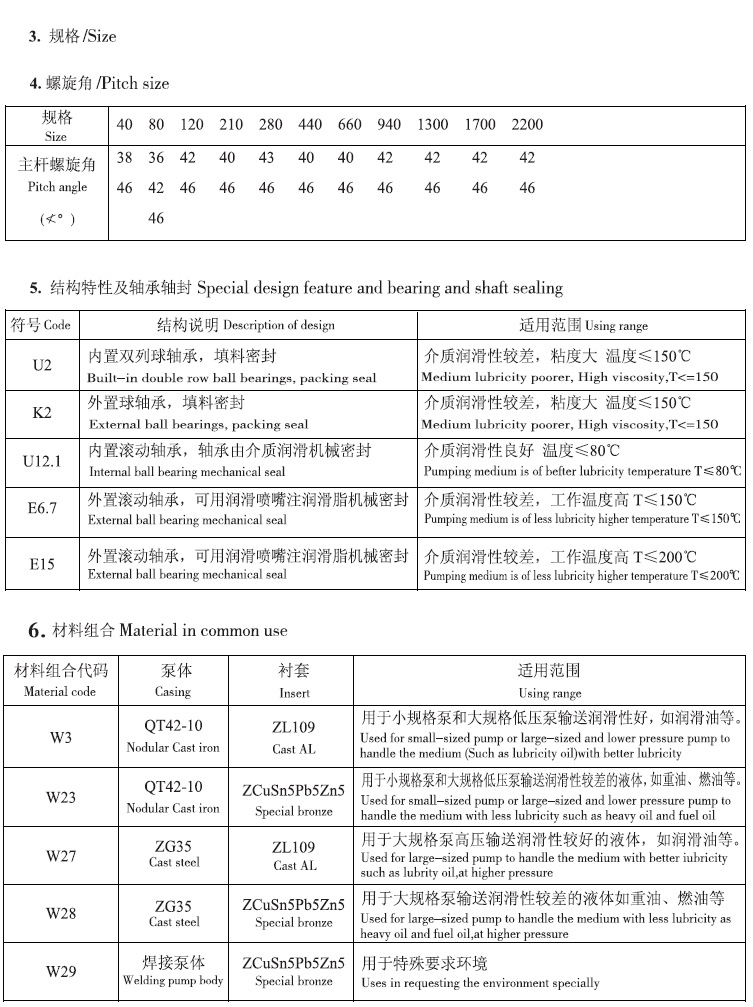 SMH40R46U12.1W28三螺杆泵(bèng)用作輸送機械油泵用于(yú)多家公司(sī)示例圖6