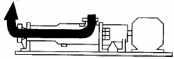 G70-1V-W110單螺杆(gǎn)泵污水泥漿泵抓(zhuā)好(hǎo)每一到工序，做好每一件産(chǎn)品示(shì)例圖12